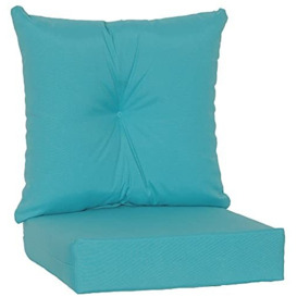 RULU Outdoor/Indoor Set of 2 Pieces (Seat 22inchx22inchx5inch + Back Cushion 23inchx23inchx7inch) Veranda Turquoise