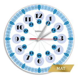 "ERT GROUP Original and Officially Licensed by Babaco Matt Wall Clock Pattern Education 001 Babaco Blue Silent Unique Design painted Metal Hands 12"""