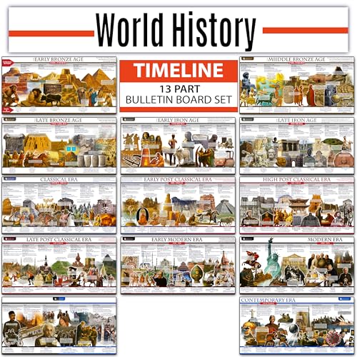"World History Posters Time Line bulletin board set, 13 charts pack Glossy Paper (9""x18"") Young N Refined"