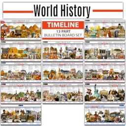 "World History Posters Time Line bulletin board set, 13 charts pack Glossy Paper (9""x18"") Young N Refined"