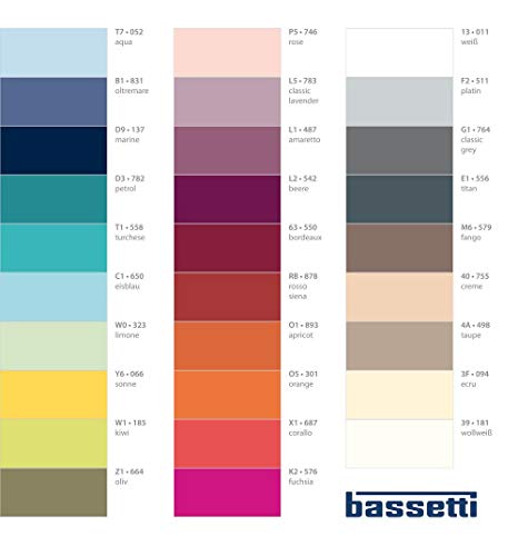 Bassetti Fitted Sheet, Petrol, 90 x 190 cm, 100 x 220 cm