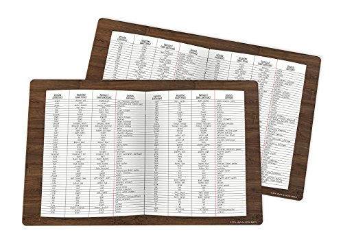 infinite by GEDA LABELS (INFKH) English Irregular Verbs Place Mat Set of 2 43x29 cm 2 Pieces Plastic, Multi, 43 x 29 x 0.2 cm 2 Units