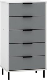 Seconique Madrid 5 Drawer Narrow Chest in Grey/White Gloss