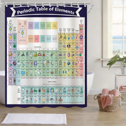 TheBlackSpot Periodic Table Shower Curtain Funny Chemical Symbol Bath Curtains Decor Sets Grommet with Hooks (72W??72L inches)