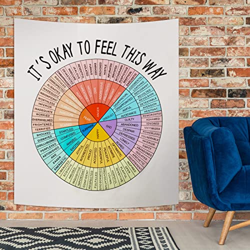 Moukeren Feelings Wheel Tapestry 51 x 59 Inch Large Emotion Wall Tapestry for Classroom Cool for School Its Ok to Feel This Way Poster Inspirational Wall Hanging for Back to School Counseling Office