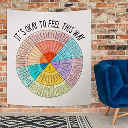Moukeren Feelings Wheel Tapestry 51 x 59 Inch Large Emotion Wall Tapestry for Classroom Cool for School Its Ok to Feel This Way Poster Inspirational Wall Hanging for Back to School Counseling Office