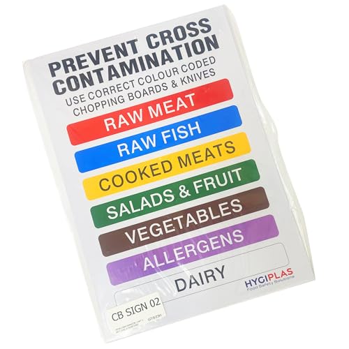 Hygiplas J249 Colour Coded Wall Chart Chopping Board Hygiene Home Decoration