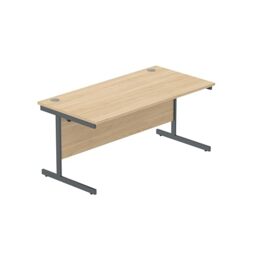 Heavy Duty Rectangular Office Desk, Steel Frame, 120kg Weight Tolerance, 25mm FSC® Top with Modesty Panel – 1600 x 800mm, Canadian Oak