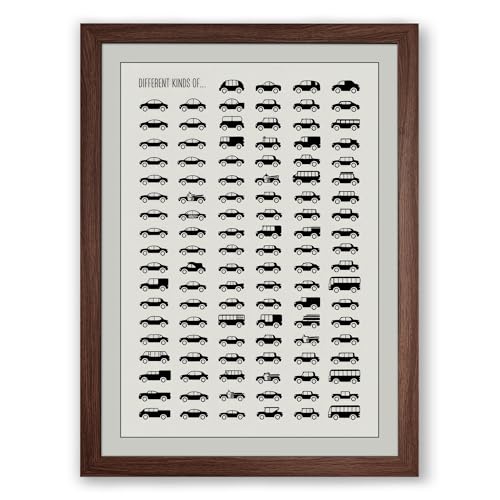 Modern Cars Reference Chart Graphic Design Framed Wall Art Print A1 (84.1×59.4cm) Walnut, Wall Decor for Living Room, Bedroom, Office & Home, Ready to Hang, Art Gift