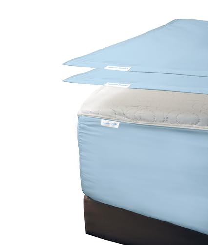 "Zip On Fitted Sheet Twin-XL Size Light Blue 600 TC Cotton 15"" Deep - 1 Base + 2 Top Sheets, Zipper Fitted Sheet, Up to 15"" Deep Pocket, 39""x80"", Easy to Change & Install, Light Blue"