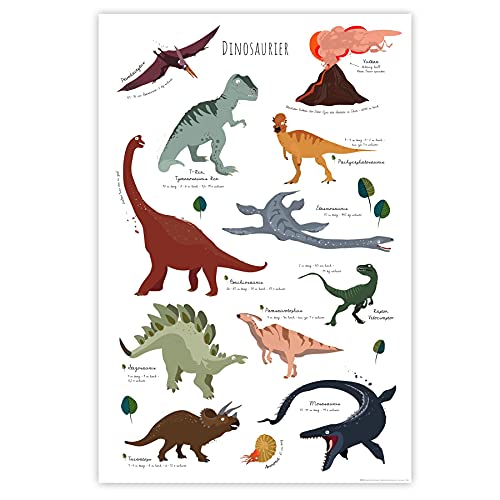 Close Up Children's Learning Poster Dinosaur 61 x 91.5 cm Children's Room Dino Premium Poster