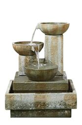 Easy Fountain Patina Bowls Water Feature – Mains Powered, No Plumbing, Outdoor Garden Fountain with Recirculating Pump, Polyresin, Patio & Garden