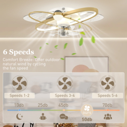 HOMCOM Ceiling Fan with Light and Remote, 3 Colour Temperatures, LED Mount Ceiling Fan Light for Bedroom, Gold Tone - thumbnail 6