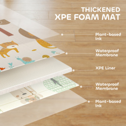 AIYAPLAY Animal-Themed Baby Plat Mat Double Sided, Foldable, Water-Resistant for Outdoor/Indoor, 177 x 146 x 1.5cm - thumbnail 5
