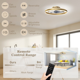 HOMCOM Ceiling Fan with Light and Remote, LED Mount Ceiling Fan with 3 Colour Temperatures, 6 Speed, 50 cm, Gold Tone - thumbnail 9