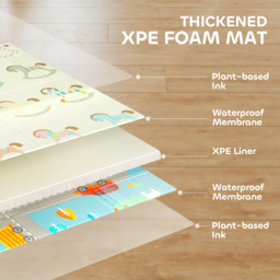 AIYAPLAY Foldable Double-Sided Baby Play Mat, for Toddlers, Bedrooms, Nurseries, Playrooms - thumbnail 5