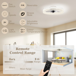 HOMCOM Ceiling Fan with Lights, Dimmable LED Mount Ceiling Fan Light with Remote App Control for Bedroom, White - thumbnail 9