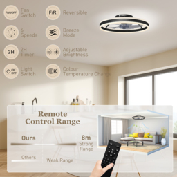 HOMCOM Ceiling Fan with Light and Remote, LED Mount Ceiling Fan with 3 Colour Temperatures, 6 Speed, 50 cm, Black - thumbnail 9