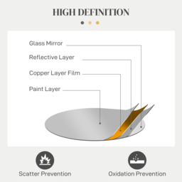HOMCOM Abstract Metal Wire Wall Mirror, with Accessories - Silver - Aosom UK - thumbnail 6
