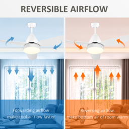HOMCOM Reversible Ceiling Fan with Light, 3 Blades Modern Mount White LED Lighting Fan w/ Remote Controller, for Living Room, White - Aosom UK - thumbnail 6