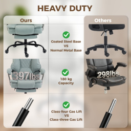 HOMCOM Executive Office Chair, Leathaire Big and Tall Office Chair 180 kg with Wide Seat, Reclining, Lumbar Support, Blue - thumbnail 6