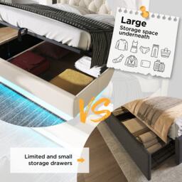 Upholstered Double Ottoman Bed with LED Light, USB Charging Port, Hydraulic Storage Bed Frame for Bedroom, 206L x 148W x 104H cm, White - Aosom UK - thumbnail 7