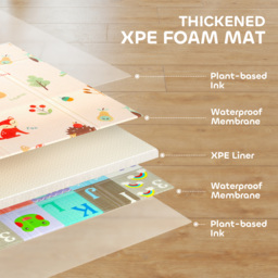 AIYAPLAY Foldable Baby Play Mat Double-Sided, Reversible Foam Soft Crawling Mat for Toddlers, for Bedroom, Nursery and Playroom - thumbnail 5