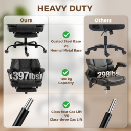 HOMCOM Executive Office Chair, Leathaire Big and Tall Office Chair 180 kg with Wide Seat, Reclining, Lumbar Support, Black - thumbnail 6