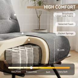 HOMCOM Accent Chair, Linen-look Fabric Reading Chair with Spring Cushion, Slatted Support, Steel Frame, Dark Grey - thumbnail 4