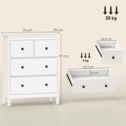 HOMCOM Modern Chest of Drawers, 4 Drawer Dresser Clothes Storage Organiser for Living Room, Hallway, Entryway, White - thumbnail 3