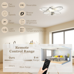 HOMCOM Ceiling Fan with Light and Remote, 3 Colour Temperatures, LED Mount Ceiling Fan Light for Bedroom, Silver Tone - thumbnail 9