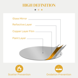 HOMCOM Abstract Metal Wire Wall Mirror, with Accessories - Gold Tone - Aosom UK - thumbnail 6