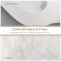 Outsunny Outdoor Replacement Seat Cushions for Rattan Furniture, 7 Seat Cushions and 7 Back Cushions for Patio Conversation Set - thumbnail 4