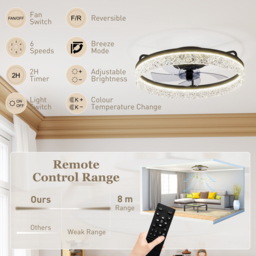 HOMCOM Ceiling Fan with Lights, Dimmable LED Mount Ceiling Fan Light with Remote App Control for Bedroom, Black - thumbnail 9