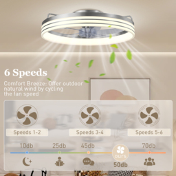 HOMCOM Ceiling Fans with Lights and Remote & App Control, 50cm LED Ceiling Fan Light with 3 Colour Temperatures, 6 Speed, Silver - thumbnail 5