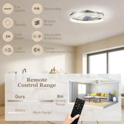 HOMCOM Ceiling Fans with Lights and Remote & App Control, 50cm LED Ceiling Fan Light with 3 Colour Temperatures, 6 Speed, Silver - thumbnail 8