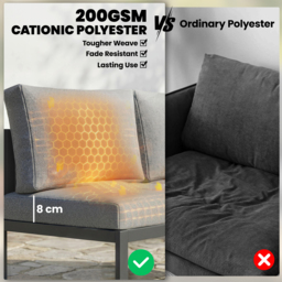 Outsunny 6 Seater Metal Garden Furniture Corner Sofa Set with 3 Loveseats, Faux Wood Table, Texteline Seat, Cushions, Dark Grey - thumbnail 5