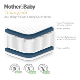 Mother&Baby 120 x 60cm Anti-Allergy Pocket Cot Mattress - thumbnail 2