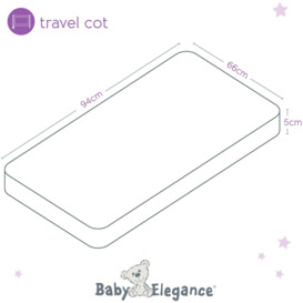 Baby Elegance 94 x 66cm Cool Flow Travel Cot Mattress - thumbnail 2