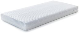 Baby Elegance 140 x 70cm Microfibre Cot Bed Mattress - thumbnail 2