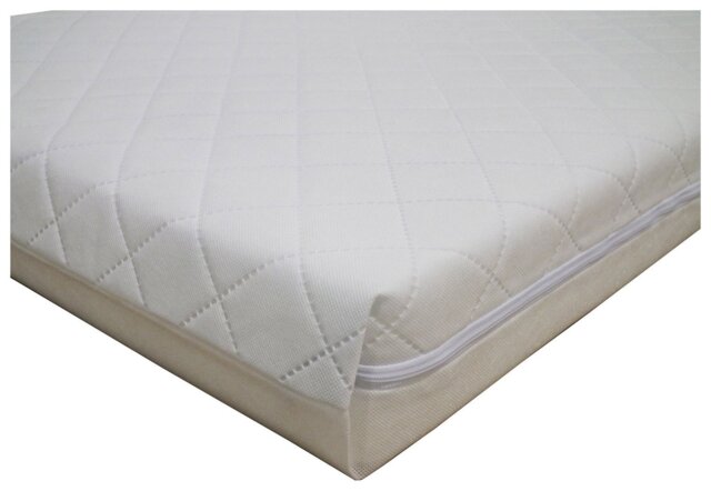 Cuggl 140 x 70cm Sprung Cot Bed Mattress - image 1