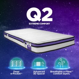 Jay-Be Quest Q2 Eco E-pocket Kids Single Mattress - thumbnail 2