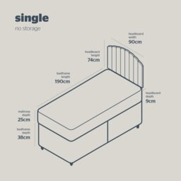 Silentnight Middleton Single Comfort Divan Bed - Pink - thumbnail 2