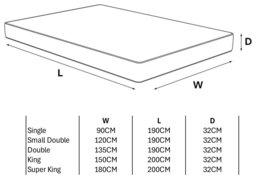 Millbrook Virtuoso 4500 Pocket Pillowtop Mattress - Double - thumbnail 2