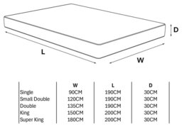 Millbrook Illustrious 2500 Pocket Pillowtop Mattress- Single - thumbnail 2