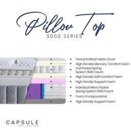 Julian Bowen Capsule Pillow Top 3000 Pkt Mattress - Double - thumbnail 2