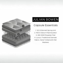 Julian Bowen Capsule 900 Open Coil Mattress - Kingsize - thumbnail 2