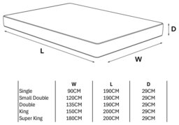 Millbrook Evolution 2000 Pocket Mattress - Single - thumbnail 2