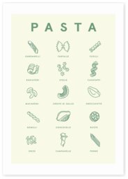 East End Prints Pasta Guide Art Print - A3 - thumbnail 2