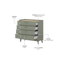 Scandi Chest Of Drawers 90cm - Green 90cm - thumbnail 5